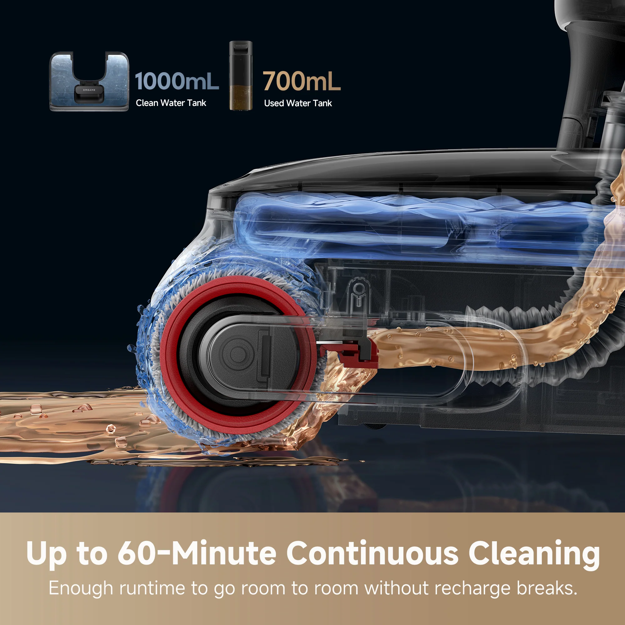 25% Off-Dreame Aero Pro Wet Dry Vacuum-Membership - Image 6