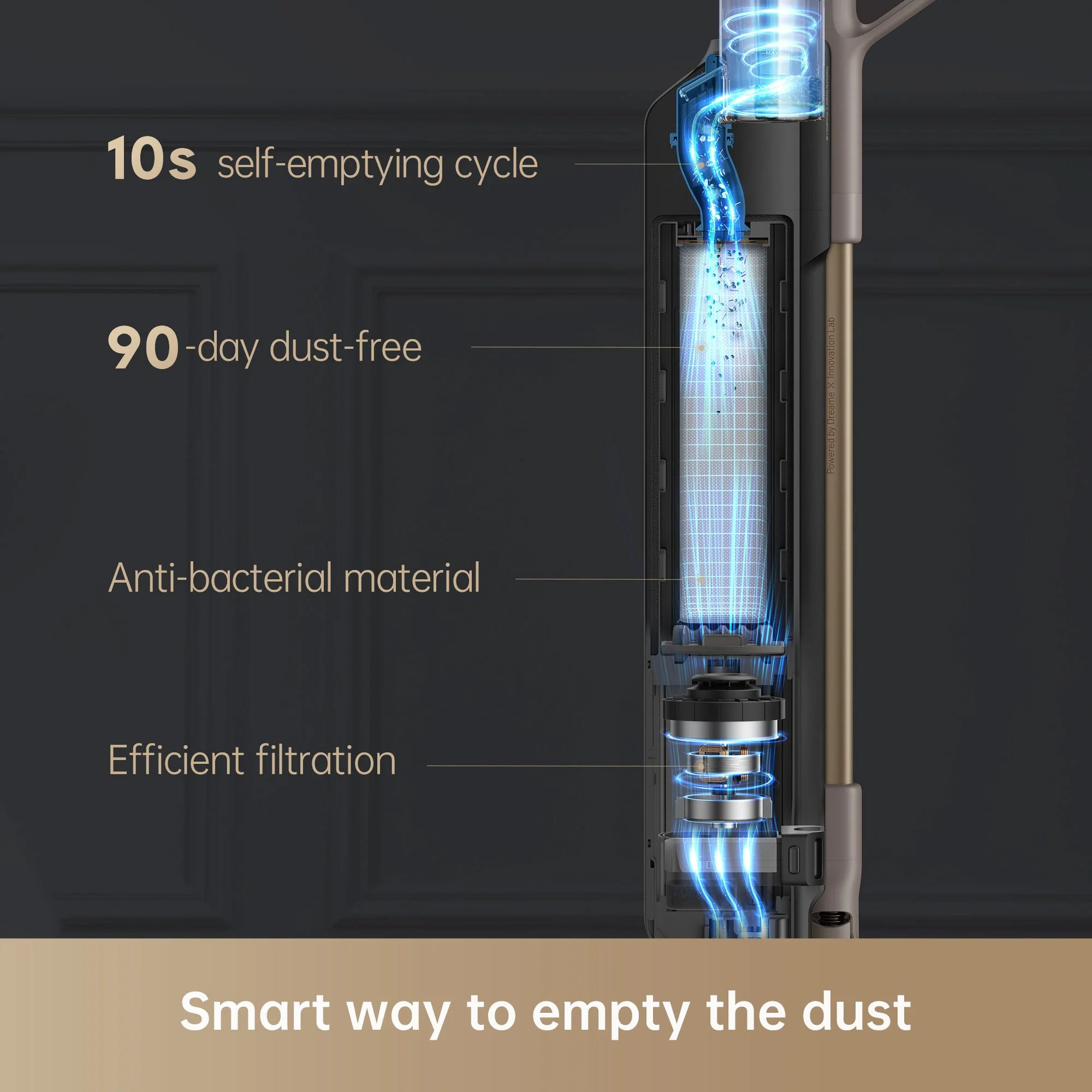 67% Off-Dreame Z10 Station Cordless Stick Vacuum-Membership - Image 7
