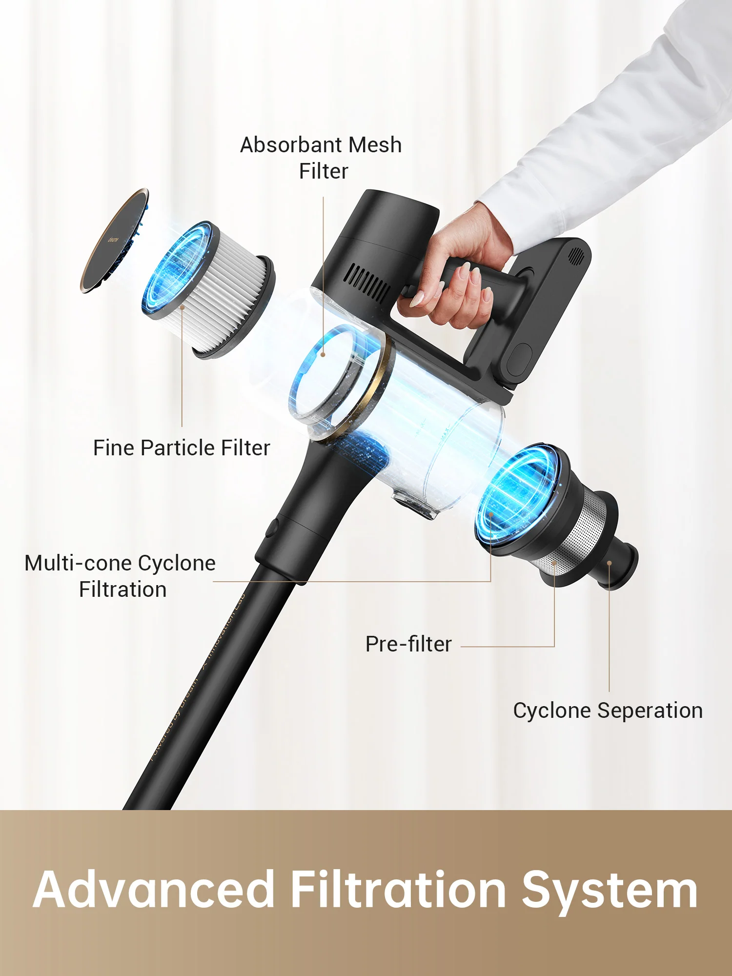 75% Off-Dreame R10 Pro Cordless Stick Vacuum-Membership - Image 5