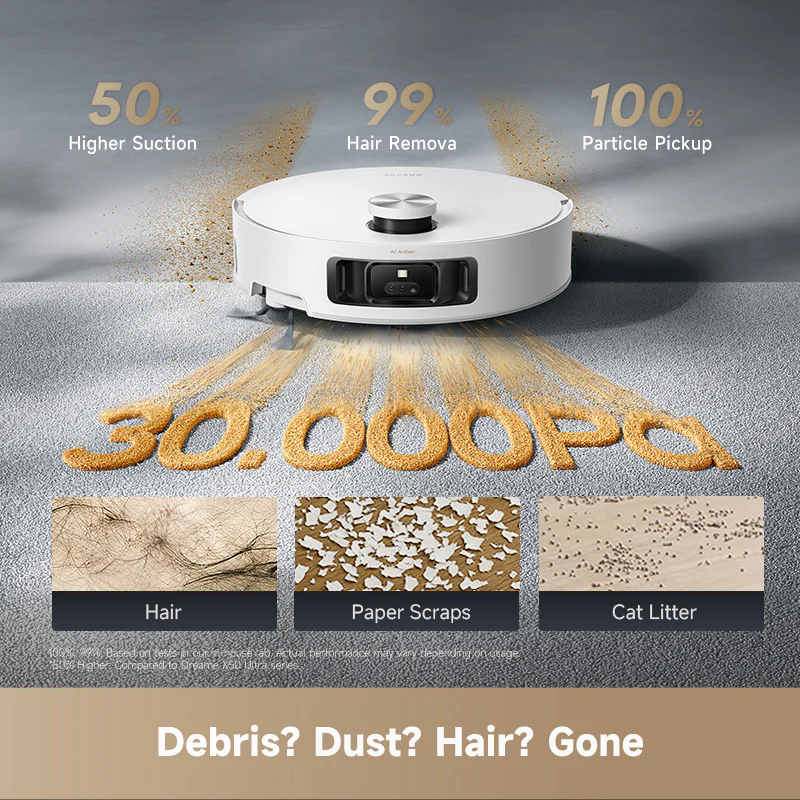 Dreame Aqua10 Roller Robot Vacuum - Image 5