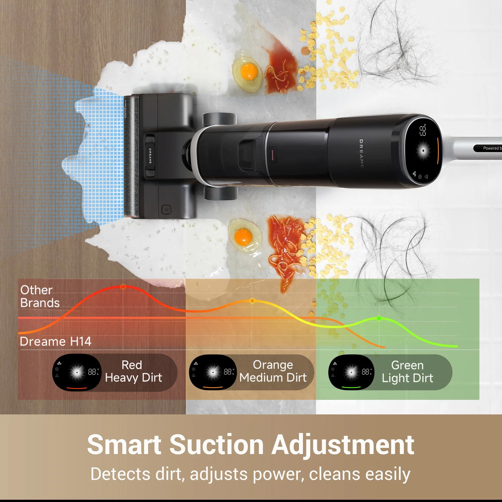 Dreame H14 Wet and Dry Vacuum - Image 3