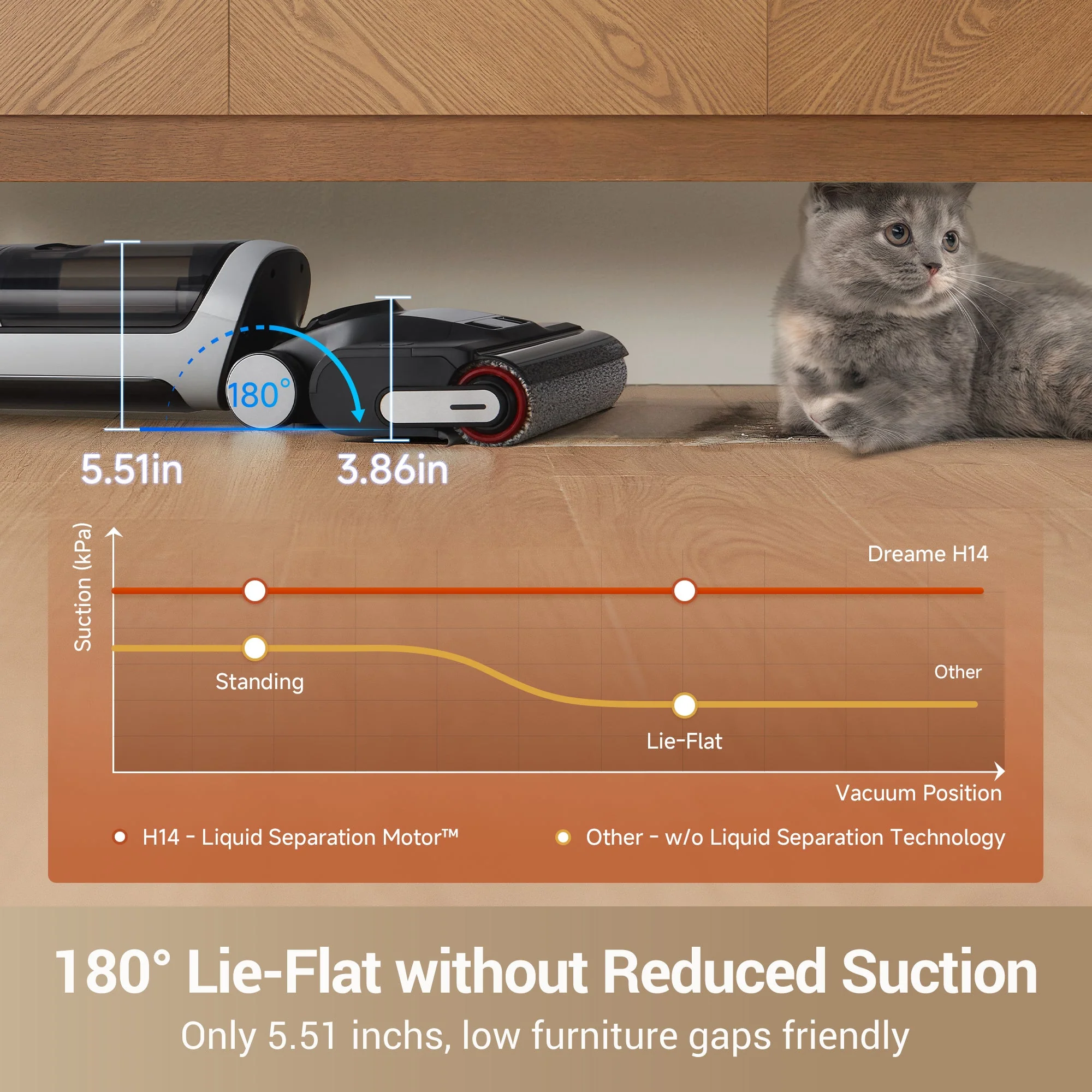 Dreame H14 Wet and Dry Vacuum - Image 4