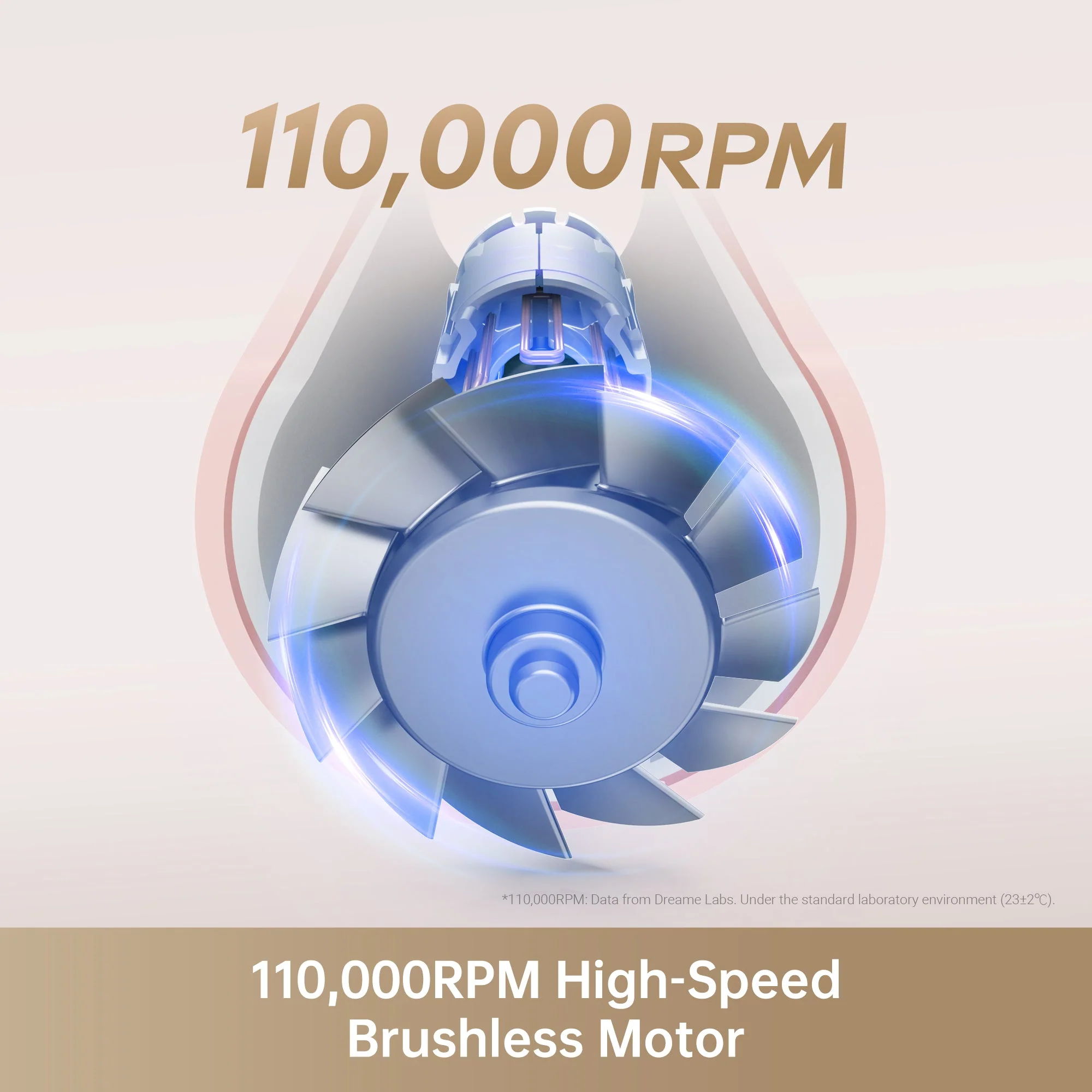 Dreame Hair Gleam High-Speed Hair Dryer - Image 4