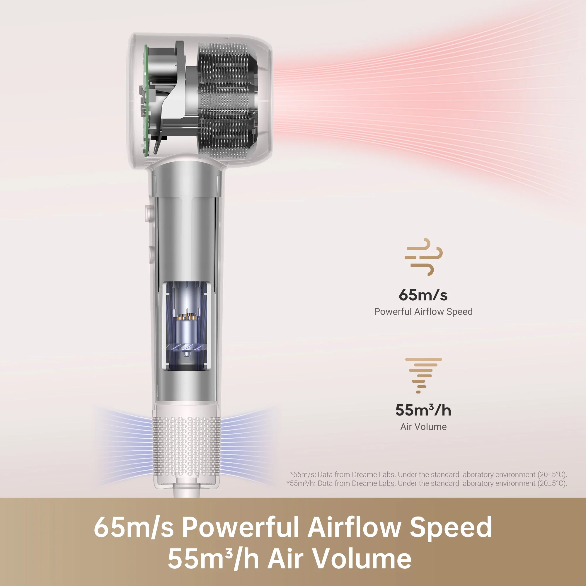 Dreame Hair Gleam High-Speed Hair Dryer - Image 6
