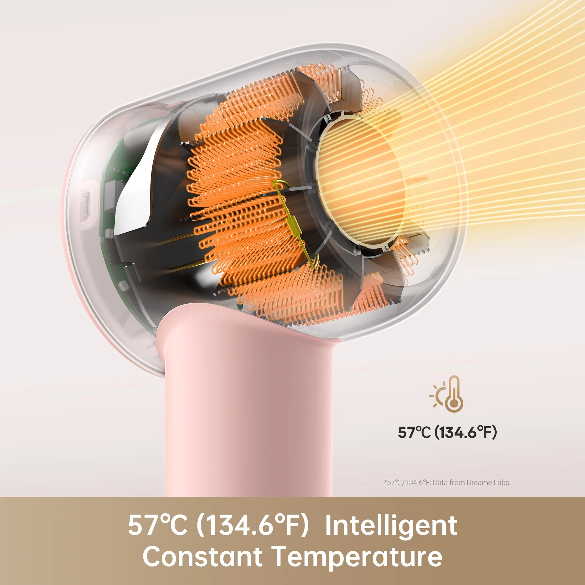 Dreame Hair Gleam High-Speed Hair Dryer - Image 9