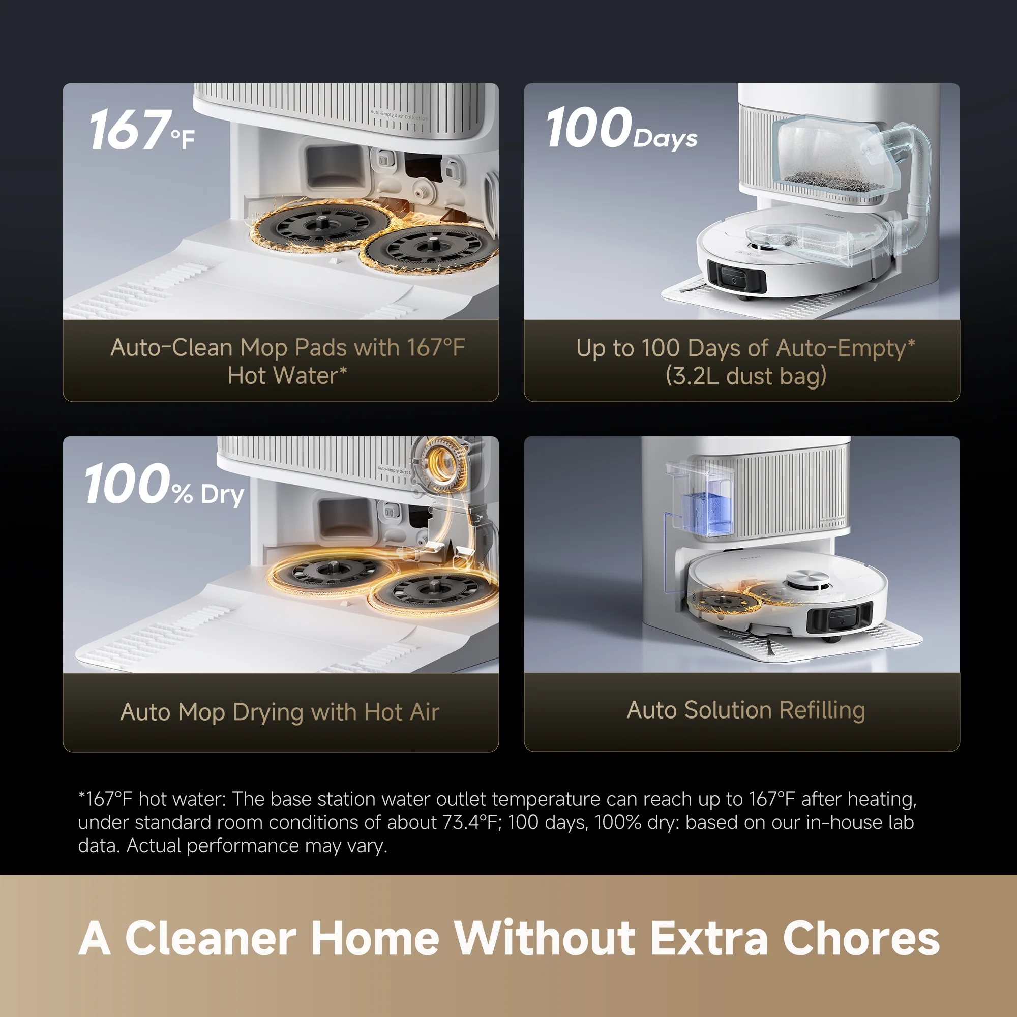 Dreame L40s Ultra Robot Vacuum - Image 6