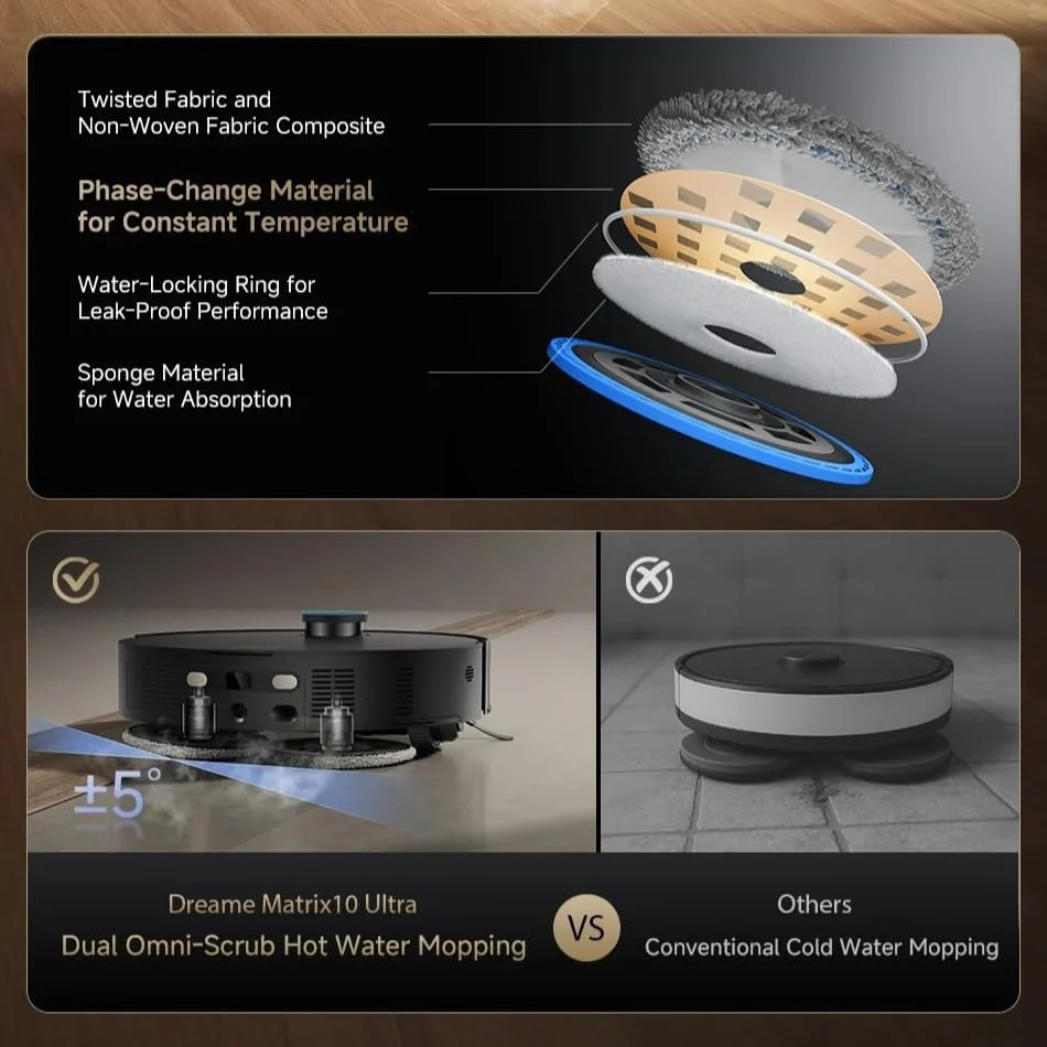 Dreame Thermal Mop Pad - Image 2