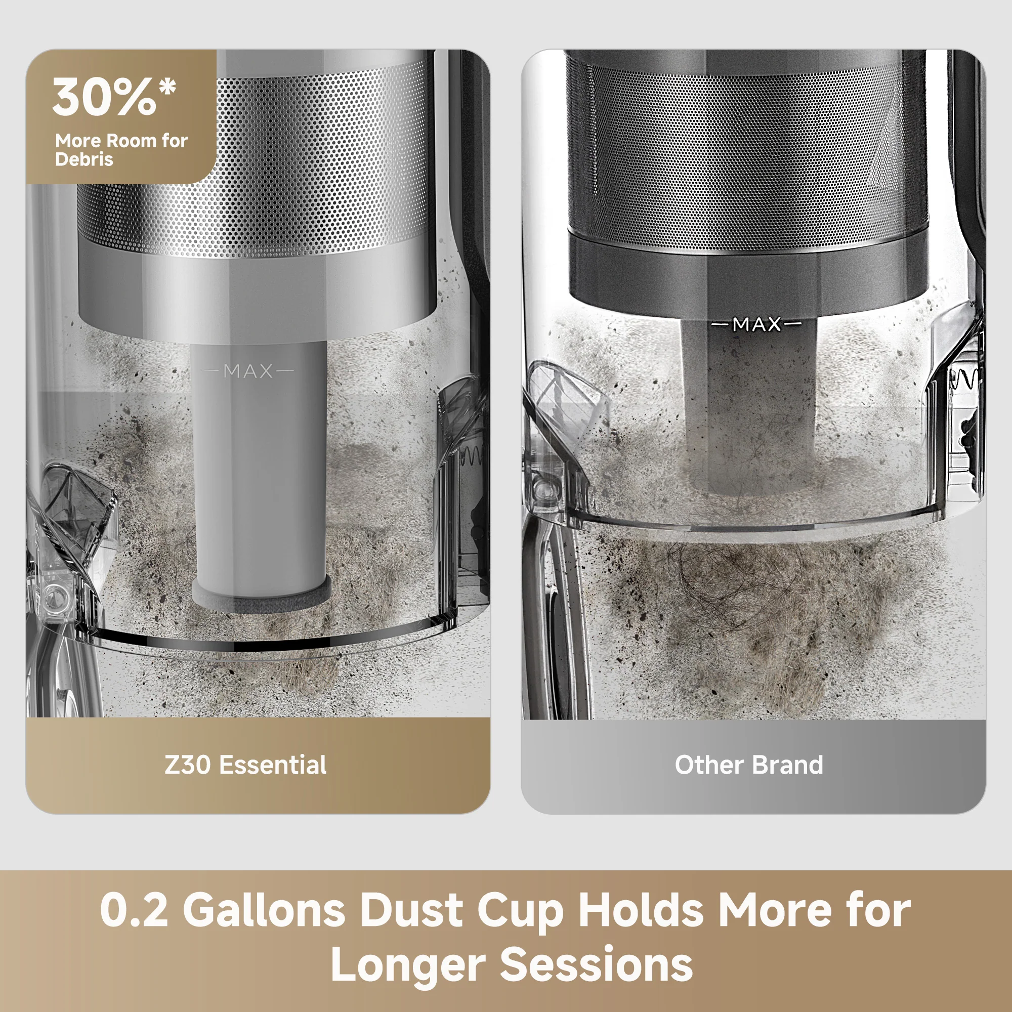Dreame Z30 Essential Cordless Stick Vacuum - Image 2